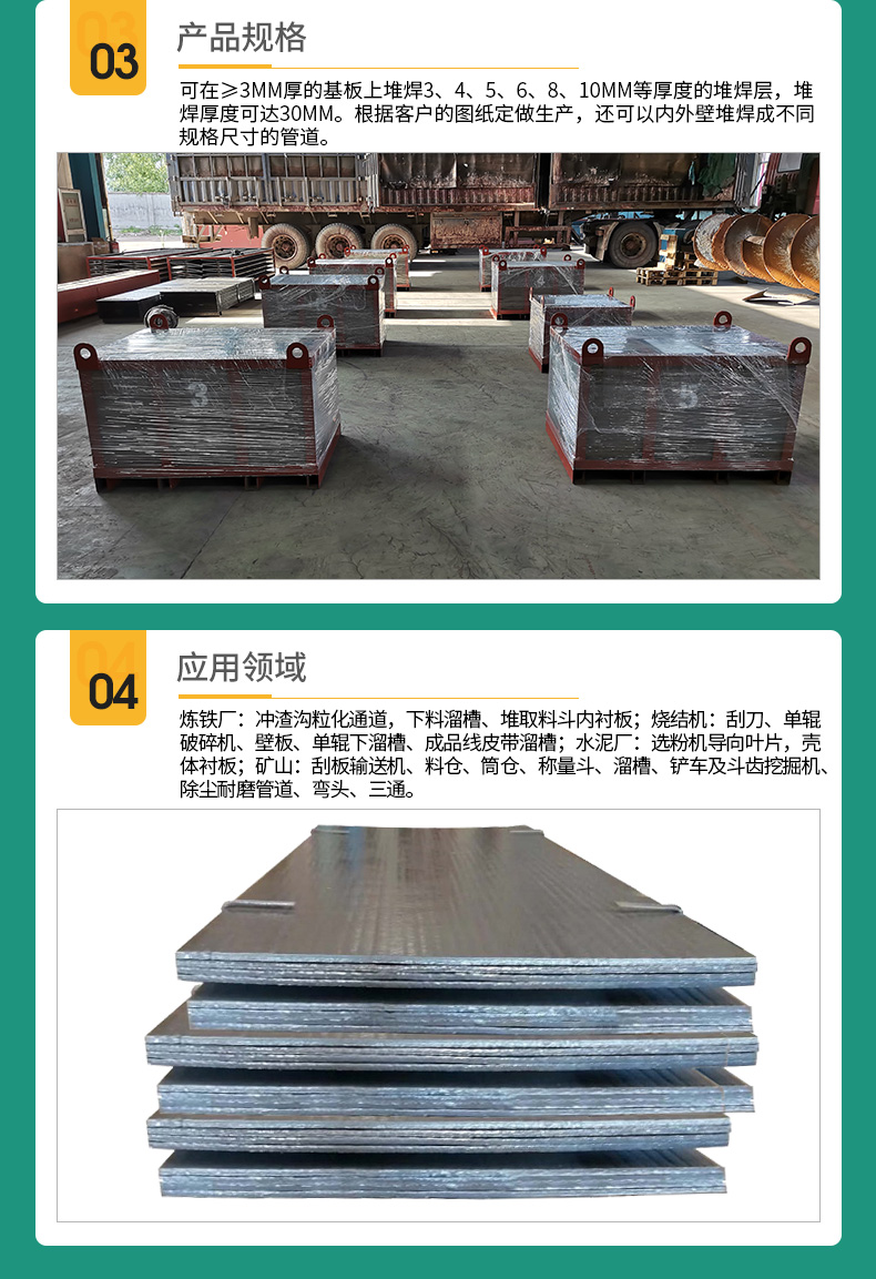 耐磨襯板(應用領域)